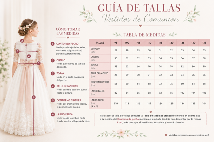 GUIA_TALLAS_ANAVIG.png