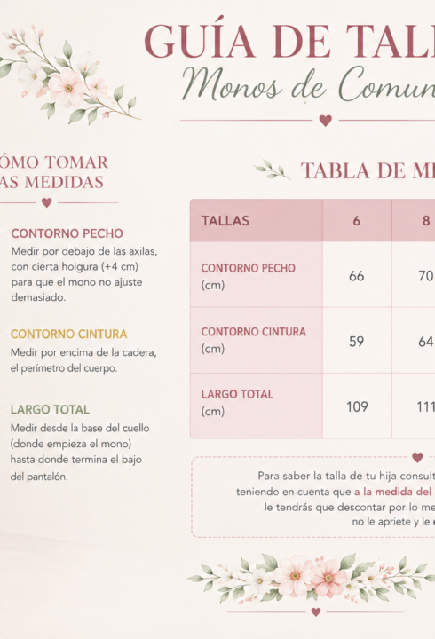 Gua_de_tallas_para_monos_de_comunin.png