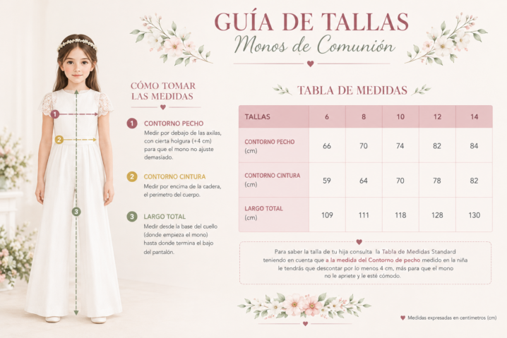 Gua_de_tallas_para_monos_de_comunin.png