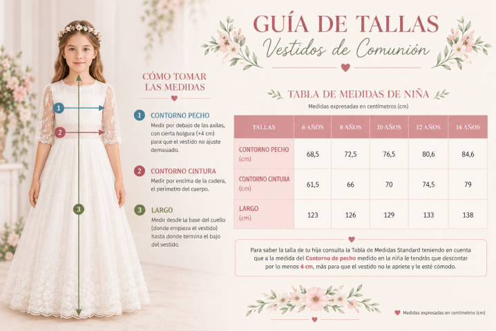 tabla_medidas_LIA_DE_ABRIL_2027.png